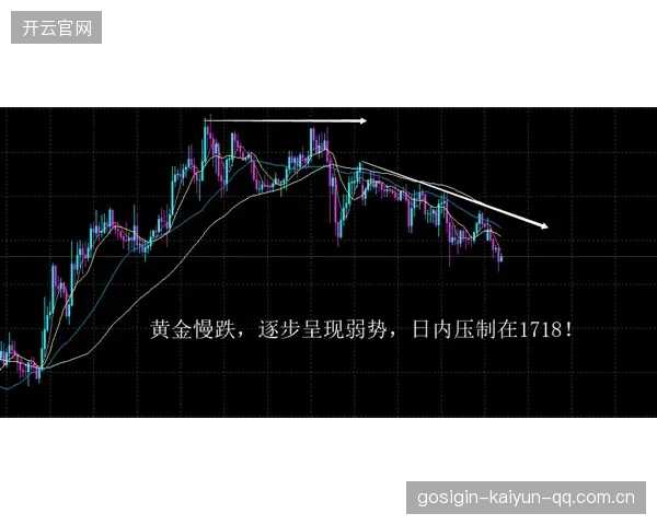 罗马外线多点压制逐步蚕食禁区外围
